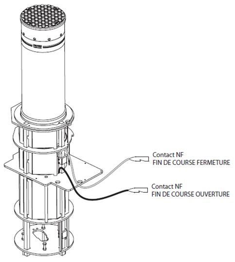 voir la fiche KIT FIN DE COURSE MAGNETIQUES POUR REPORT D'INFORMATIONS