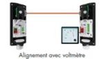 CABLE POUR REGLAGE CELLULE ABMATIC 6900